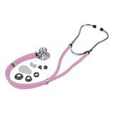 Accumed