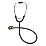 Med