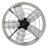 Rpm