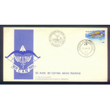 1981
