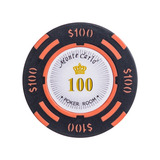 100