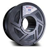 Gtmax3d