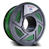 Gtmax3d