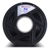 Gtmax3d