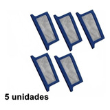 Unidades)