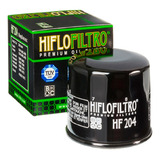 Hf204