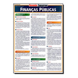 Finanças Públicas - Resumão Concursos, De Marlos Vargas Ferreira. Editora Barros Fischer & Associados Em Português