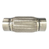Inox