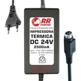 2.0a