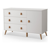 Mdf