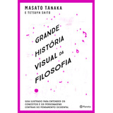 Grande História Visual Da Filosofia: Pensadores E Principais Conceitos, De Tanaka, Masato. Editorial Planeta, Tapa Mole En Português, 2022