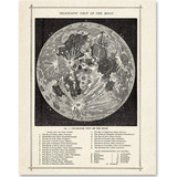 Pôsteres Vintage Mapa Da Lua