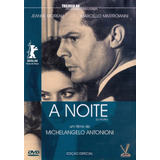 Antonioni