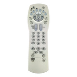 A Substituição Do Controle Remoto Bosee 321 Para Série Av 3