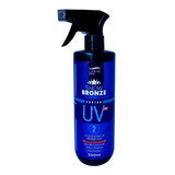 Acelerador Photon Uv 02 500 Ml Capilar Essência