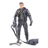 Schwarzenegger