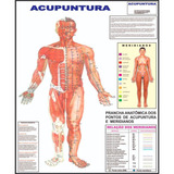 Medicina