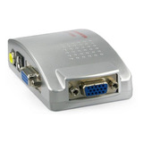 Adaptador Conversor Pc Tv