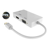 Adaptador Mini Displayport Hp