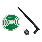 900mbps