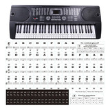 Adesivo C Notas Musicais Teclado Piano Orgão Até 88 Teclas