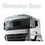 Actros
