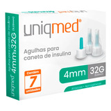 Uniqmed