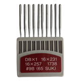 Dbx1