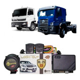 Controles