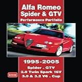 Alfa Romeo Spider GTV Performance Portfolio 1995 2005