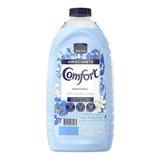 Amaciante Diluído Tradicional Explosão Azul 1 8l Comfort