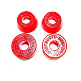 Import
