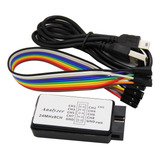 Analyzer