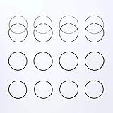 STD
