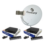 Century