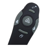 Apontador Apresentador Multimidia Laser Point S Fio