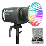 Led