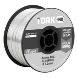 Tork