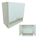 Mdf