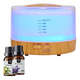 Aromáticas