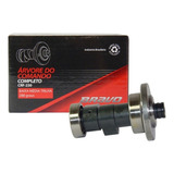 Torque