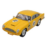 Scx