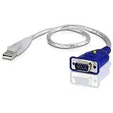 Aten Emulador VGA EDID Da Technologies -2A-130G-