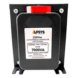 Apsys