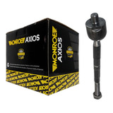 Axios