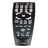 Avr700