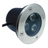 Led