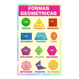 Banner De Apoio Pedagógico As 12 Formas Geométricas