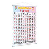 Banner Didático Pedagógico Números De 0 A 1000 Escola Si672