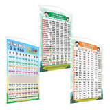 Banner Pedagógico Kit 3 Und Alfab Simples Complexo Numeros
